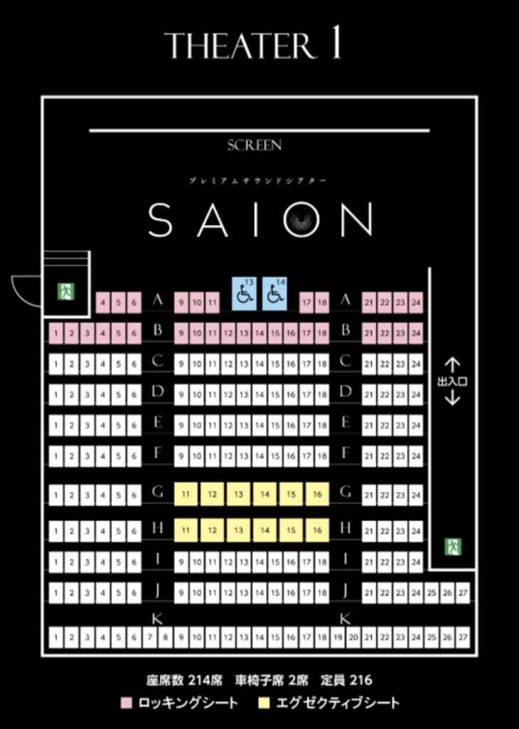 スタンダードシアター（シアター1〜10）の最適座席戦略