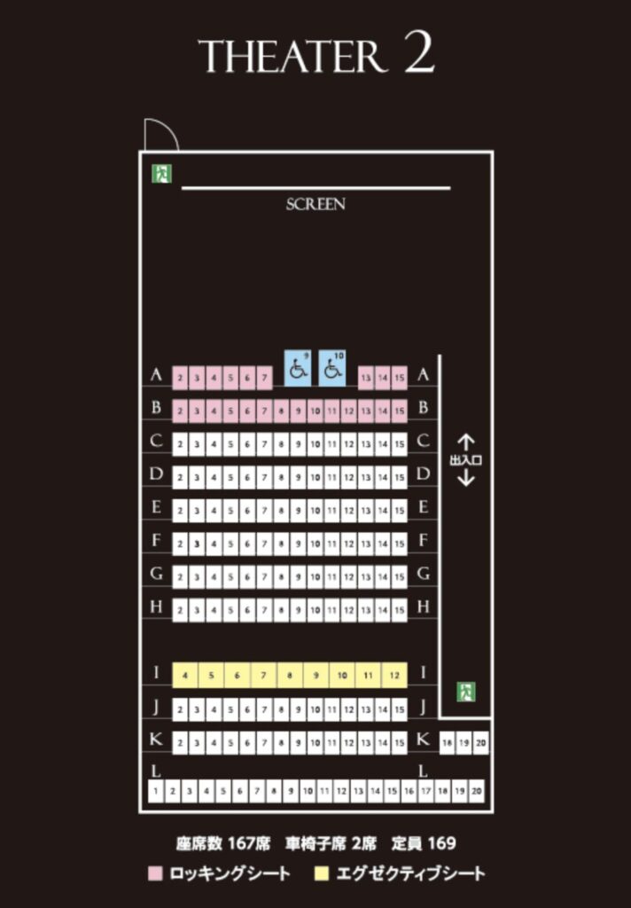 スタンダードシアター（シアター1〜10）の最適座席戦略