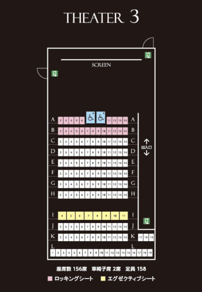 スタンダードシアター（シアター1〜10）の最適座席戦略