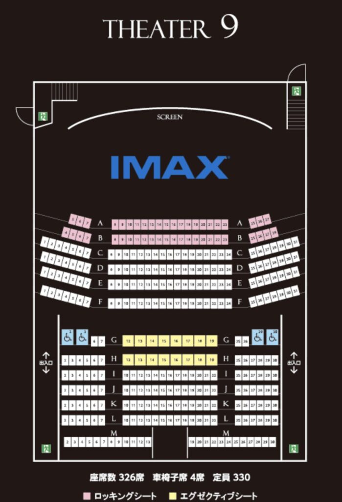【最終結論】IMAXのベストポジションは「K列中央ブロック」